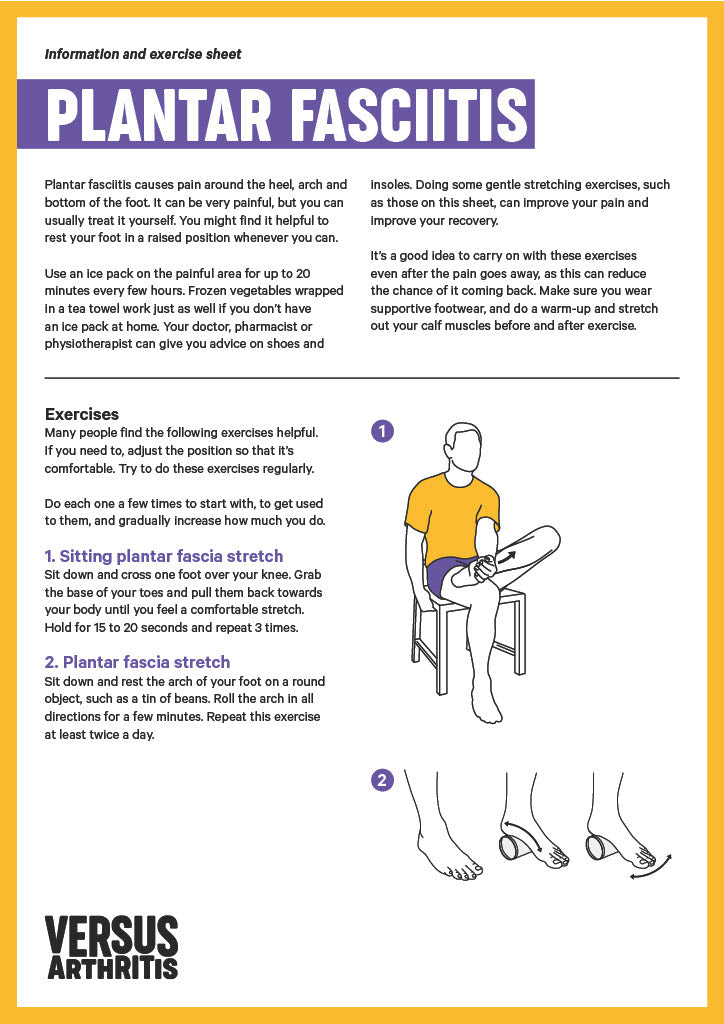 Plantar Fasciitis Exercise Sheet Versus Arthritis 