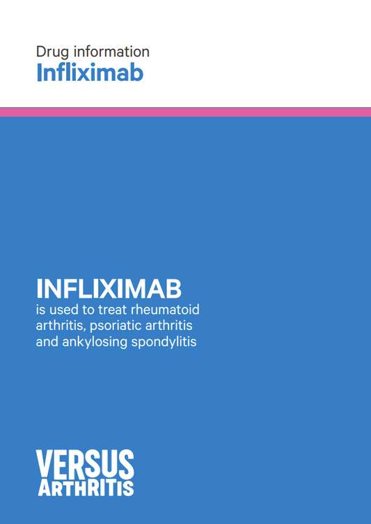 Drugs for arthritis - Infliximab (Anti-TNF)