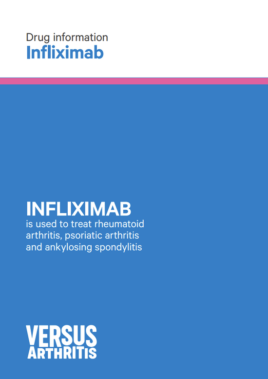 Drugs for arthritis - Infliximab (Anti-TNF) – Versus Arthritis